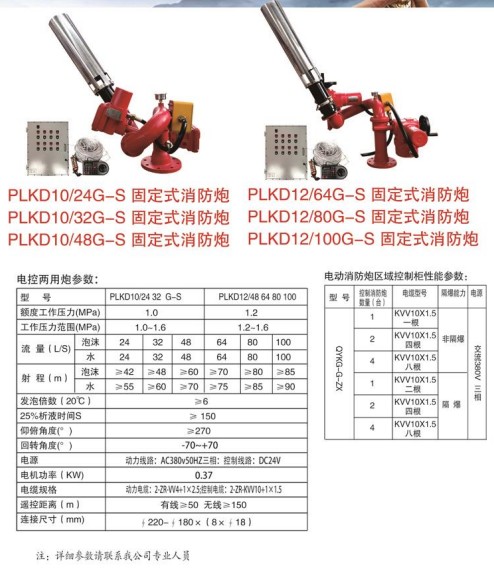 �̶�ʽ������