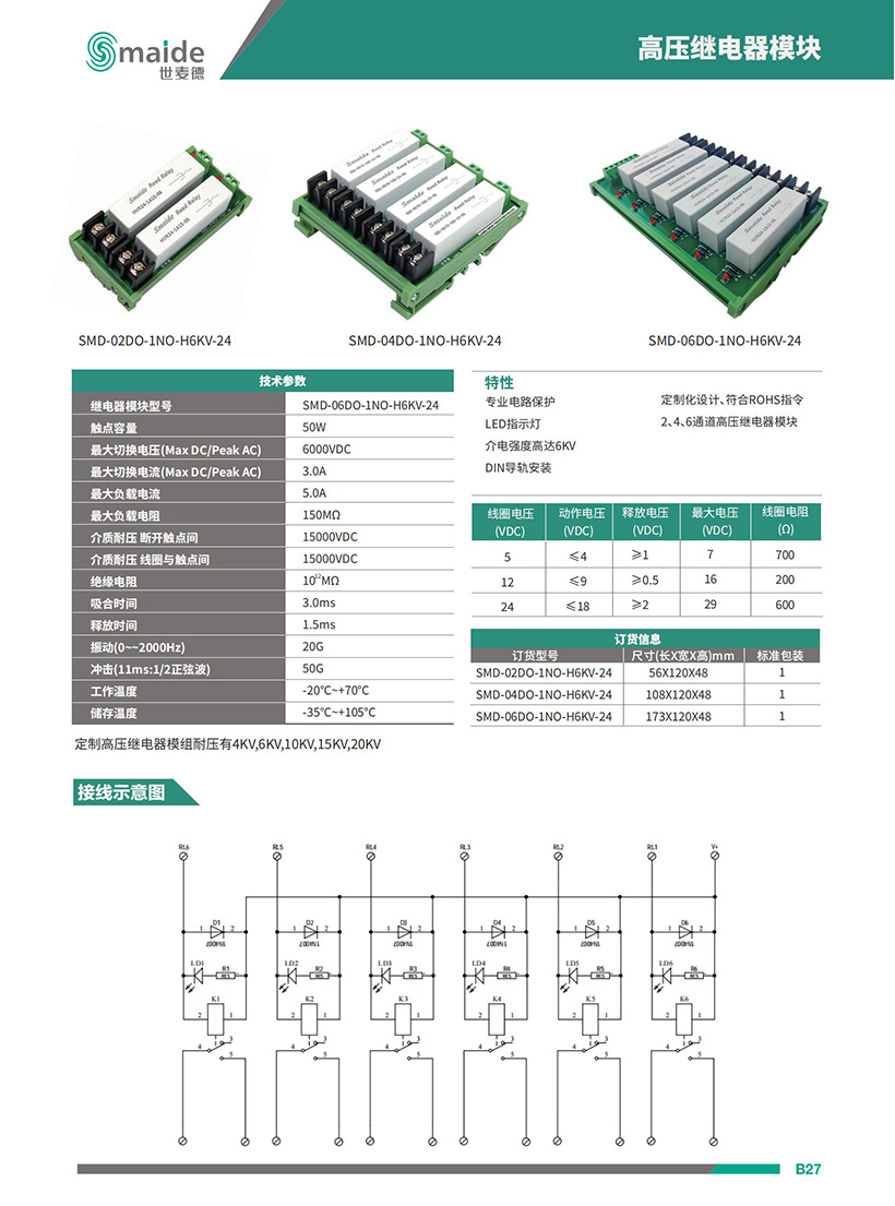 B-常用的接口模組_復制_28 - 副本