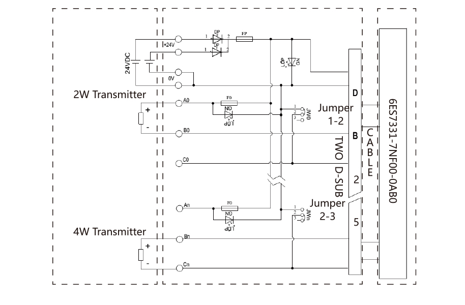 西門(mén)子-S7300 AI8 RED